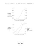 FEEDBACK-BASED DIURETIC OR NATRIURETIC MOLECULE ADMINISTRATION diagram and image