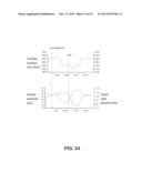 FEEDBACK-BASED DIURETIC OR NATRIURETIC MOLECULE ADMINISTRATION diagram and image