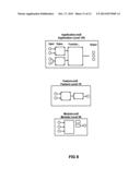 HIERARCHICAL ACCUMULATED VALIDATION SYSTEM AND METHOD diagram and image