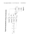 Mobile Asset Data Recorder and Transmitter diagram and image