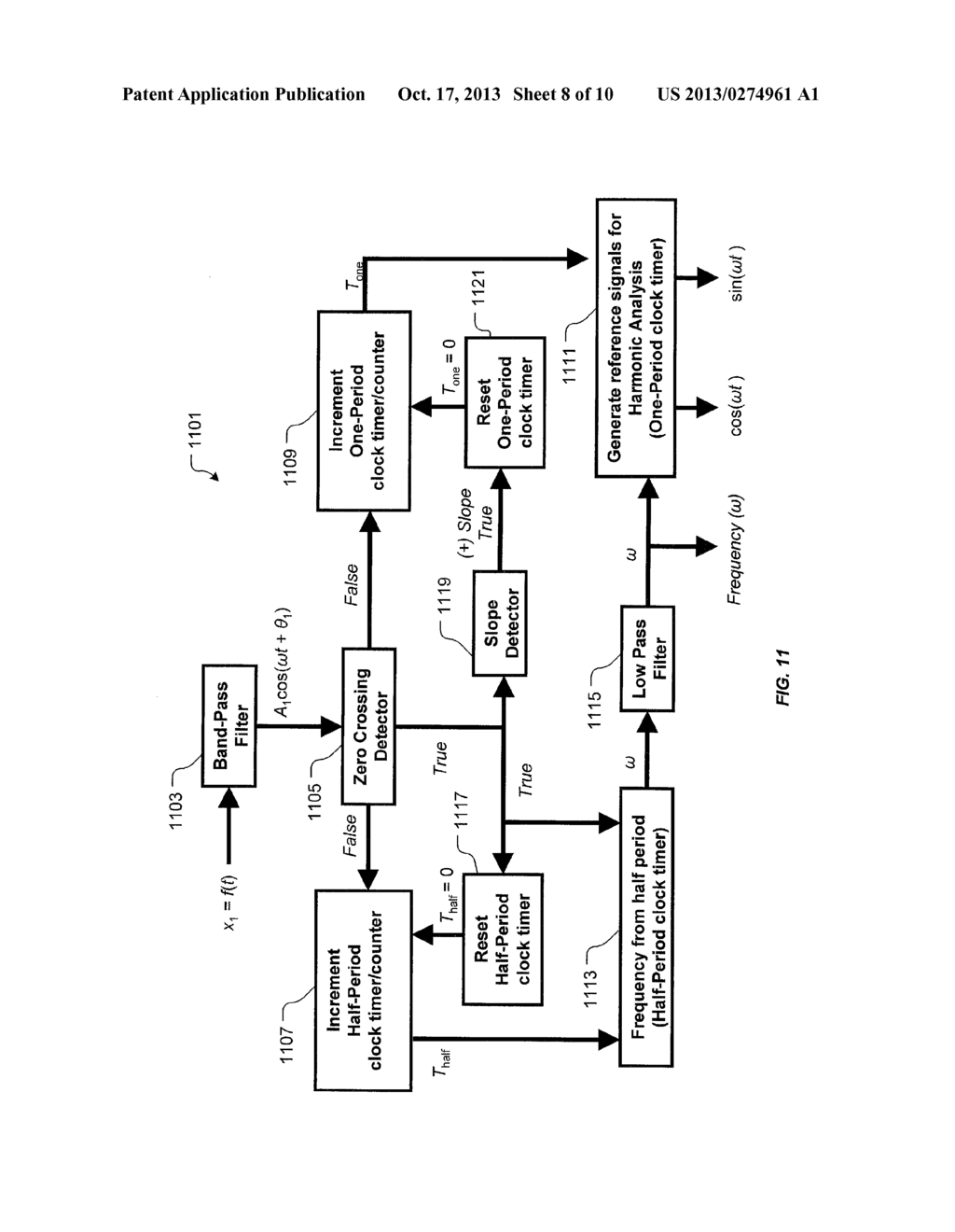 Self Tuning Vibration Isolation System - diagram, schematic, and image 09