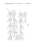 Method for Improving Fuel Economy of an Operated Vehicle diagram and image