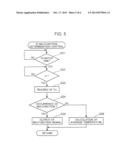 AUTOMATIC TRANSMISSION CONTROL APPARATUS diagram and image