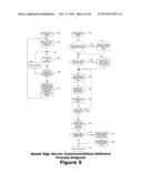 COLLECTION, MONITORING, ANALYZING AND REPORTING OF TRAFFIC DATA VIA     VEHICLE SENSOR DEVICES PLACED AT MULTIPLE REMOTE LOCATIONS diagram and image