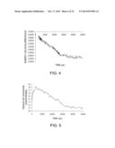 DEDUCTIVE MULTISCALE SIMULATION USING ORDER PARAMETERS diagram and image