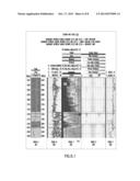 Determining A Limit Of Failure In A Wellbore Wall diagram and image