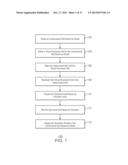 Systems and Methods For Subsurface Reservoir Simulation diagram and image