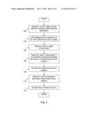 AUTOMATED GLOSSARY CREATION diagram and image