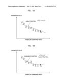 APPARATUS AND METHOD FOR CONCEALING FRAME ERASURE AND VOICE DECODING     APPARATUS AND METHOD USING THE SAME diagram and image