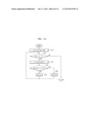 METHOD AND APPARATUS FOR PROCESSING AUDIO SIGNALS AT LOW COMPLEXITY diagram and image