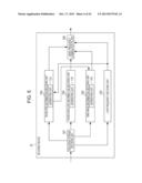 SIGNAL PROCESSING DEVICE, METHOD, AND PROGRAM diagram and image