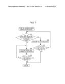 SIGNAL PROCESSING DEVICE, METHOD, AND PROGRAM diagram and image