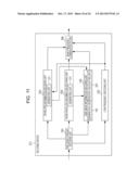 SIGNAL PROCESSING DEVICE, METHOD, AND PROGRAM diagram and image