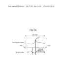 SIGNAL PROCESSING DEVICE, METHOD, AND PROGRAM diagram and image