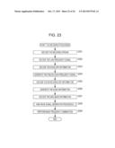 SIGNAL PROCESSING DEVICE, METHOD, AND PROGRAM diagram and image