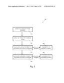 HEALTHCARE FINANCE MODEL diagram and image