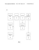 SYSTEMS AND METHODS FOR BEHAVIOR ANALYSIS AND MARKET CREATION diagram and image