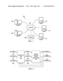 CLOSED LOOP PERFORMANCE MANAGEMENT FOR SERVICE DELIVERY SYSTEMS diagram and image