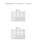 CLOSED LOOP PERFORMANCE MANAGEMENT FOR SERVICE DELIVERY SYSTEMS diagram and image