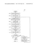 RISK ASSESSMENT OF A SUPPLIER OF AN ORGANIZATION diagram and image