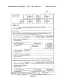 RISK ASSESSMENT OF A SUPPLIER OF AN ORGANIZATION diagram and image