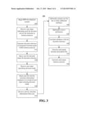 EXTERNALIZED DECISION MANAGEMENT IN BUSINESS APPLICATIONS diagram and image