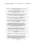 INTELLIGENT CLEARING NETWORK diagram and image