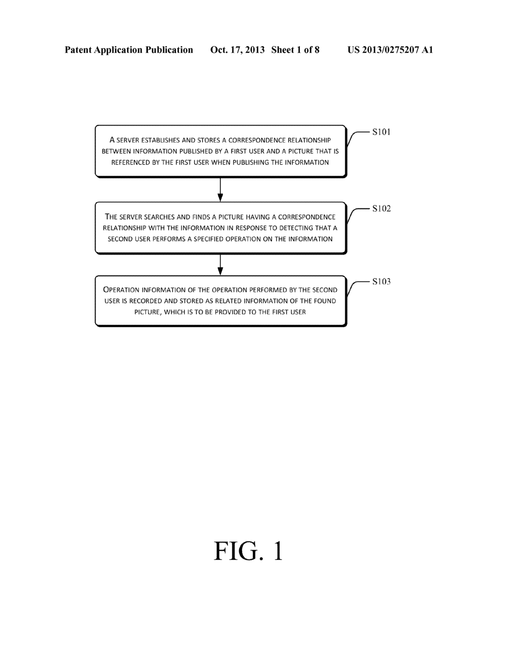 METHOD AND APPARATUS OF PROVIDING PICTURE RELATED INFORMATION - diagram, schematic, and image 02