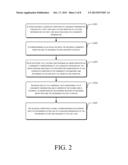 METHOD AND APPARATUS OF PROVIDING PICTURE RELATED INFORMATION diagram and image