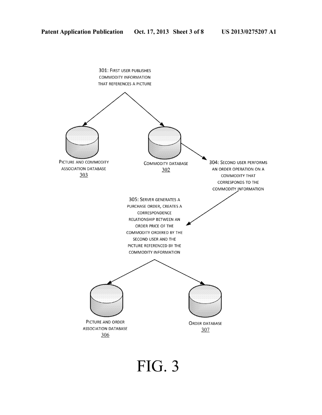 METHOD AND APPARATUS OF PROVIDING PICTURE RELATED INFORMATION - diagram, schematic, and image 04