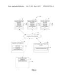 APPARATUS AND METHOD FOR ON-LINE ADVERTISEMENT AND A CENTRAL SUBSCRIPTION     MANAGEMENT SERVICE diagram and image