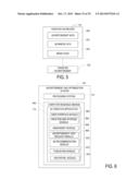 APPARATUS AND METHOD FOR ON-LINE ADVERTISEMENT AND A CENTRAL SUBSCRIPTION     MANAGEMENT SERVICE diagram and image