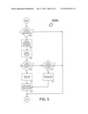 SOCIAL MARKETPLACE APPARATUS AND METHOD diagram and image