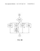 SOCIAL MARKETPLACE APPARATUS AND METHOD diagram and image