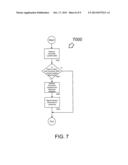 SOCIAL MARKETPLACE APPARATUS AND METHOD diagram and image