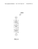 SOCIAL MARKETPLACE APPARATUS AND METHOD diagram and image