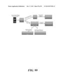 Systems and Methods For Exchanging Gifts in Socially Focused Categories diagram and image