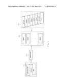 UNIVERSAL CONSUMER CARD OFFER AND REDEMPTION SYSTEM AND RELATED METHOD diagram and image