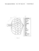 UNIVERSAL CONSUMER CARD OFFER AND REDEMPTION SYSTEM AND RELATED METHOD diagram and image