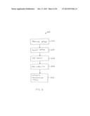 UNIVERSAL CONSUMER CARD OFFER AND REDEMPTION SYSTEM AND RELATED METHOD diagram and image