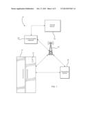 Product Identification System and Method diagram and image