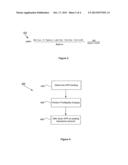 SYSTEMS AND METHODS FOR COMPETITIVE APR PRICING diagram and image