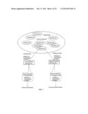 Comprehensive Glaucoma Determination Method Utilizing Glaucoma Diagnosis     Chip And Deformed Proteomics Cluster Analysis diagram and image