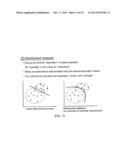 Comprehensive Glaucoma Determination Method Utilizing Glaucoma Diagnosis     Chip And Deformed Proteomics Cluster Analysis diagram and image