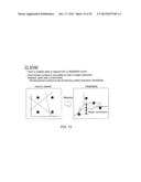 Comprehensive Glaucoma Determination Method Utilizing Glaucoma Diagnosis     Chip And Deformed Proteomics Cluster Analysis diagram and image