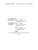 Comprehensive Glaucoma Determination Method Utilizing Glaucoma Diagnosis     Chip And Deformed Proteomics Cluster Analysis diagram and image