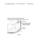 Comprehensive Glaucoma Determination Method Utilizing Glaucoma Diagnosis     Chip And Deformed Proteomics Cluster Analysis diagram and image