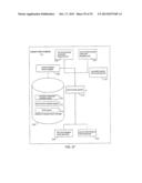 Comprehensive Glaucoma Determination Method Utilizing Glaucoma Diagnosis     Chip And Deformed Proteomics Cluster Analysis diagram and image