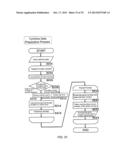 Comprehensive Glaucoma Determination Method Utilizing Glaucoma Diagnosis     Chip And Deformed Proteomics Cluster Analysis diagram and image