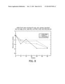 METHODS AND SYSTEMS FOR IDENTIFYING PATIENTS WITH MILD CONGNITIVE     IMPAIRMENT AT RISK OF CONVERTING TO ALZHEIMER S diagram and image